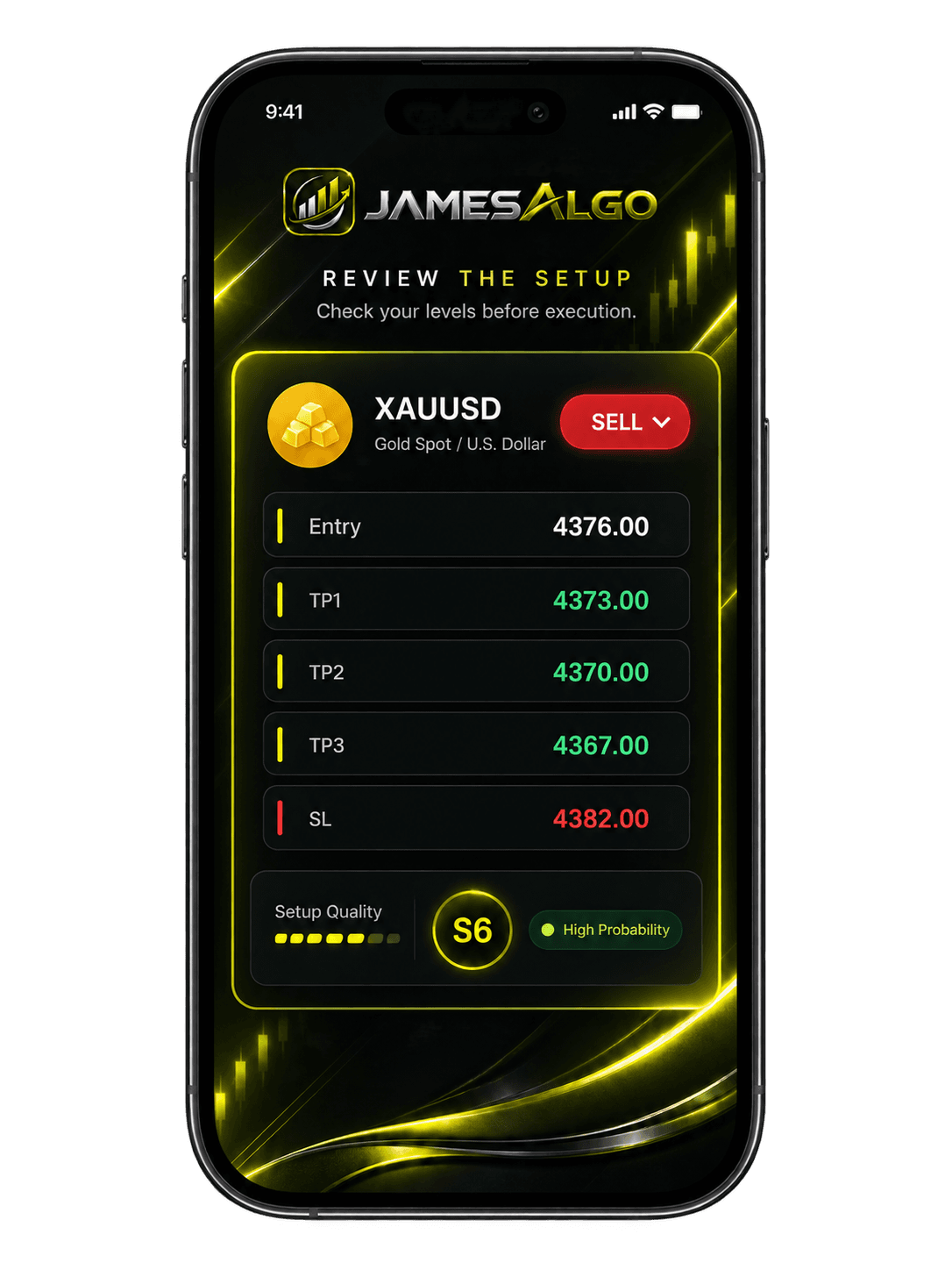 JamesAlgo XAUUSD setup review